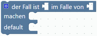 Der Fall ist