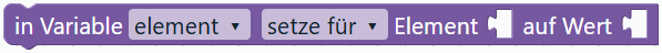 Listenelement setzen/einfügen