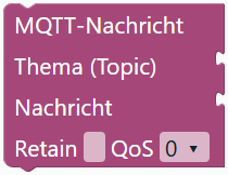 MQTT-Nachricht