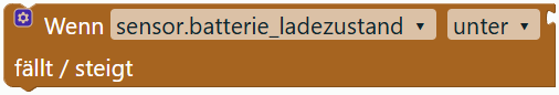 Zahl über/unter Grenze