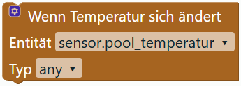 Temperatur geändert