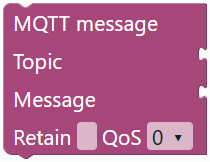 MQTT message