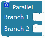 Parallel branch 1 branch 2