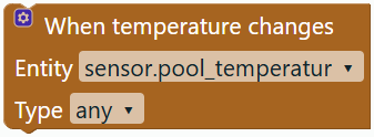 Temperature changed
