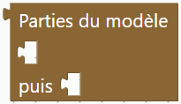 Parties du modèle puis