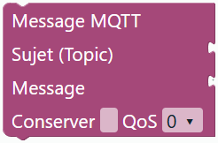 Message MQTT