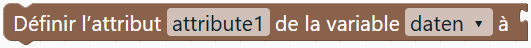 Définir l’attribut … de la variable … à …