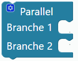 Parallèle branche 1 branche 2