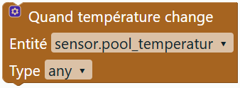 Température modifiée