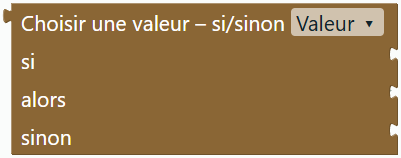 Sortie conditionnelle