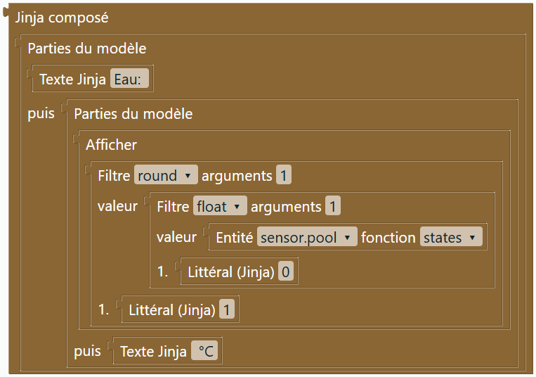 Structure modifiable de l’exemple