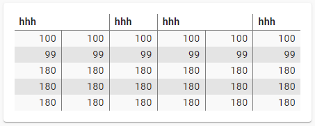 13. Header optisch zusammenfassen