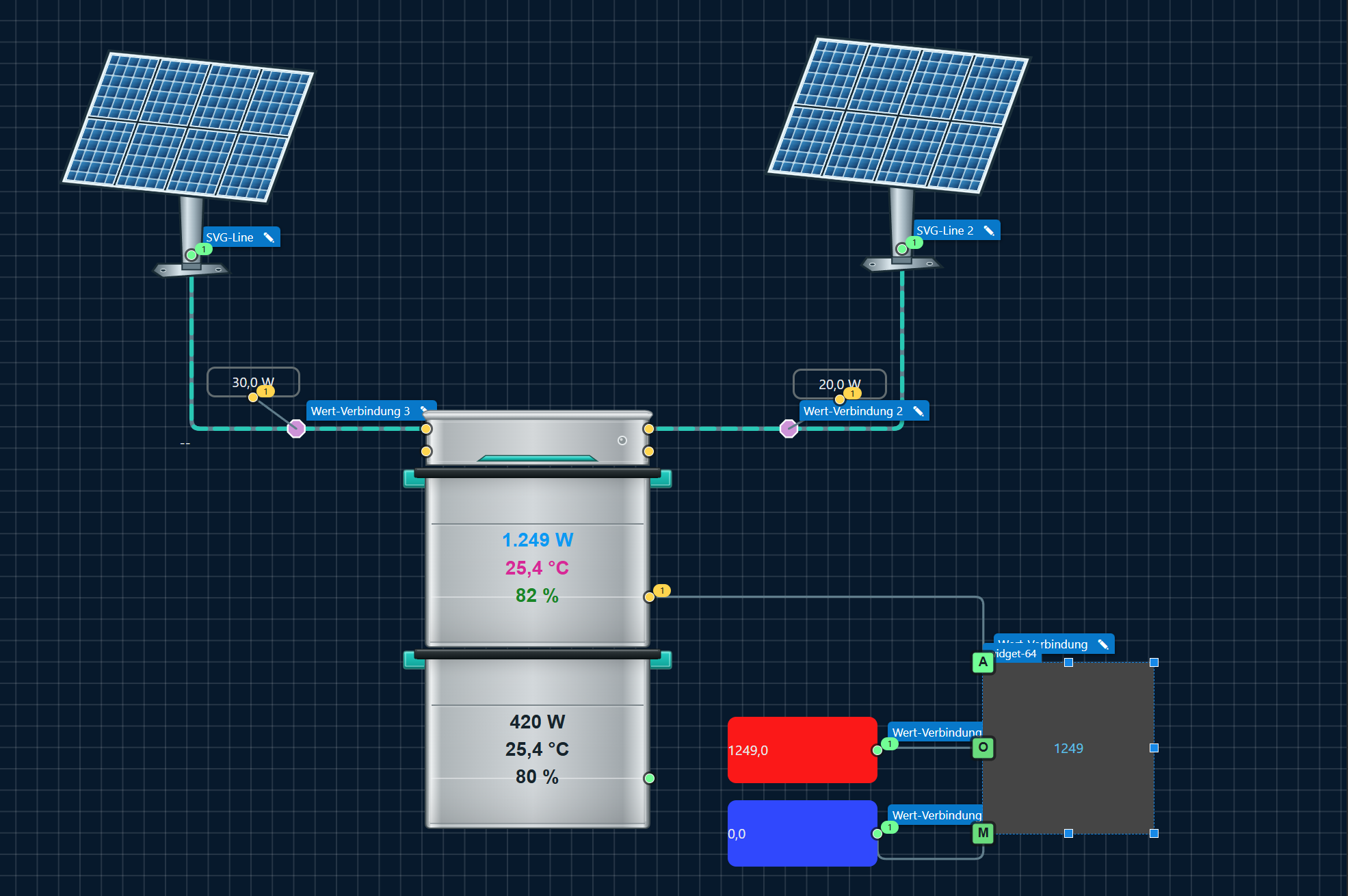 Editor with colored Number widgets, Value connections and a Math box beside the battery display