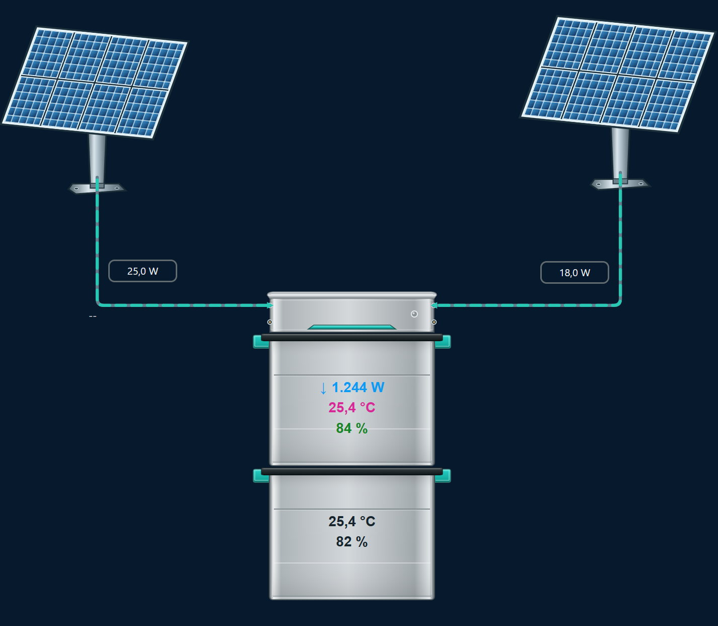 Runtime with solar lines and battery display, while colored helper widgets and the Math box are hidden