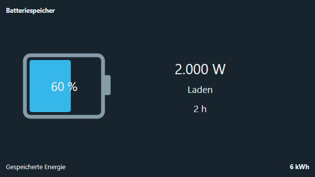 Batterie mit Ladezustand, Leistung und Restzeit