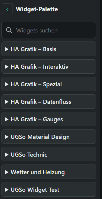 Widgetliste und Pakete