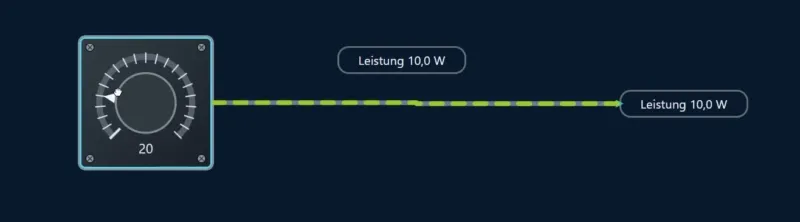 Poti, Linienanimation und Wertanzeige