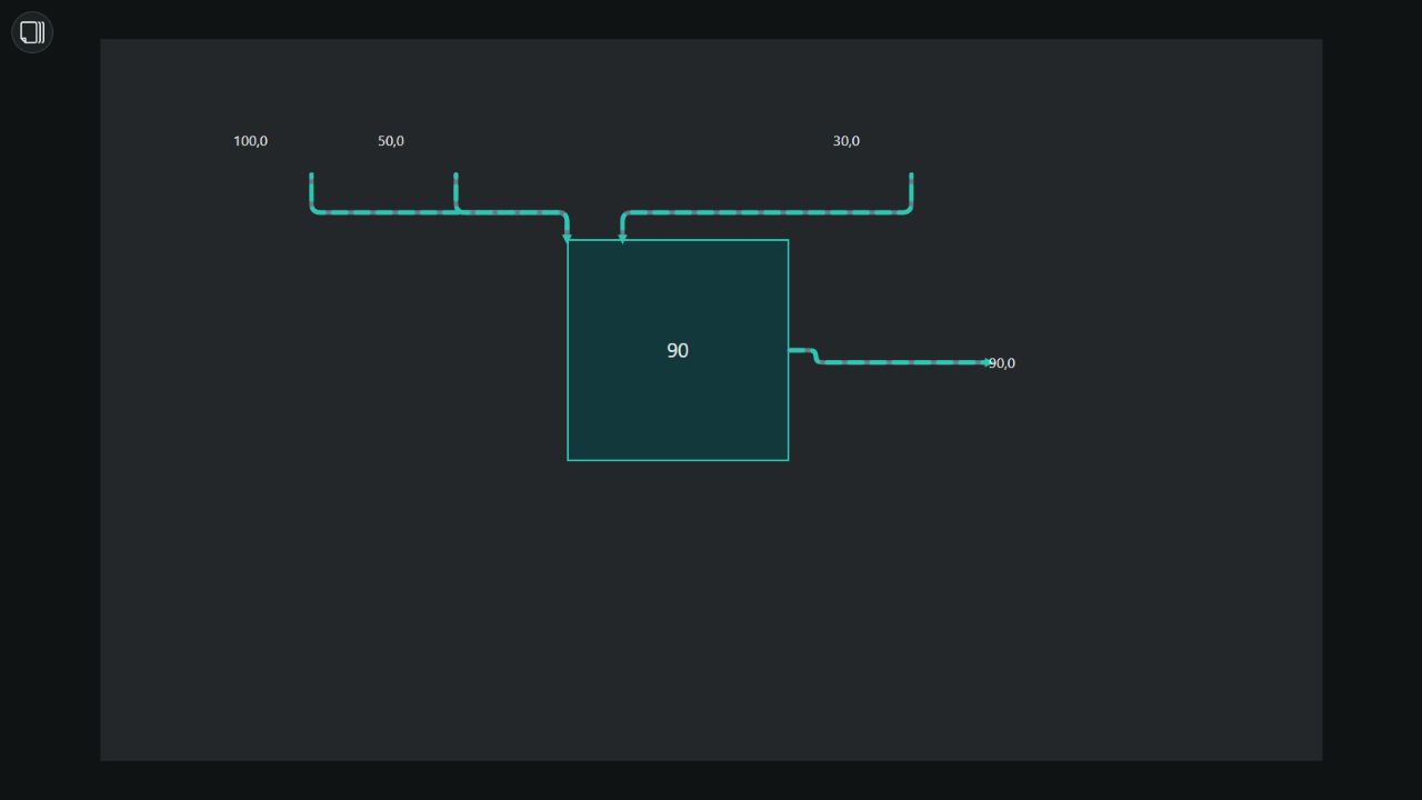 LineBox Math square with result 90 and right-angle connections