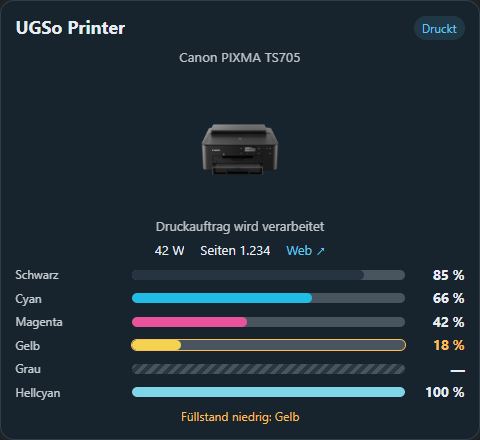 Printer im Balkenstil mit sechs Füllständen, Warnung bei Gelb und unbekanntem Graufüllstand